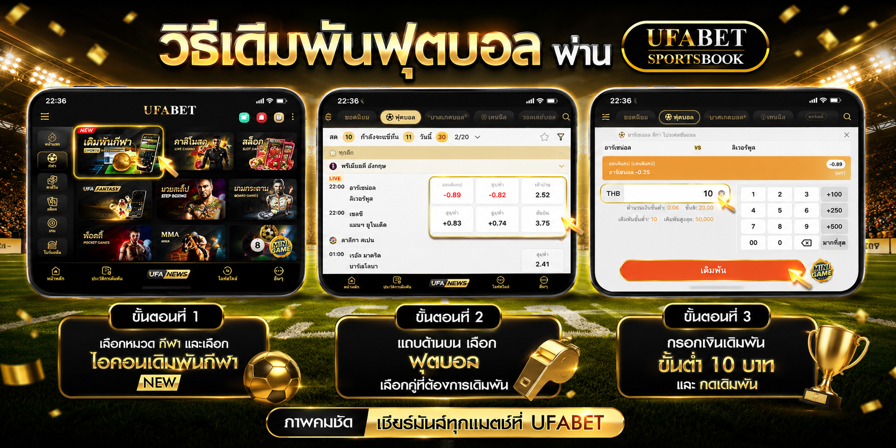 ประเภทการแทงบอล